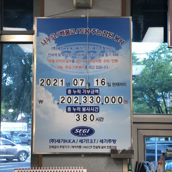 20bac7e3911e94022b7681f2cb60a287_1626401