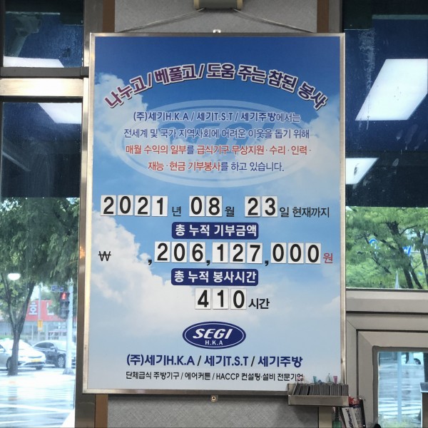 d169563f2de55db41271d0ac14ca808f_1629681