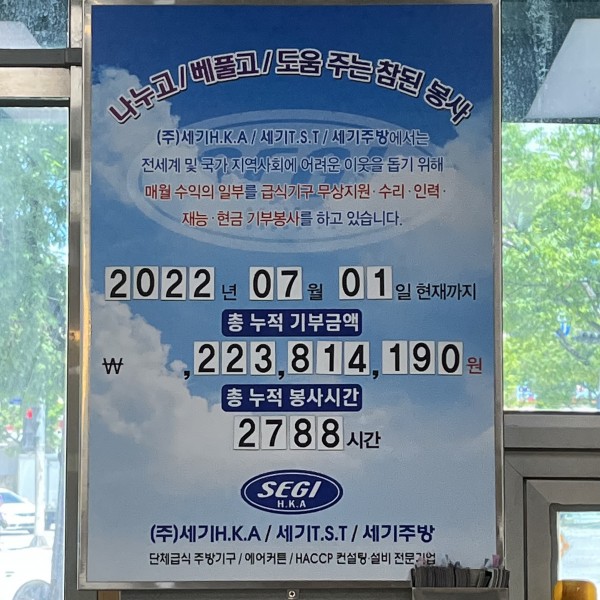 0f0a619b95bfcc6bc61ff6819f4fdf76_1656652