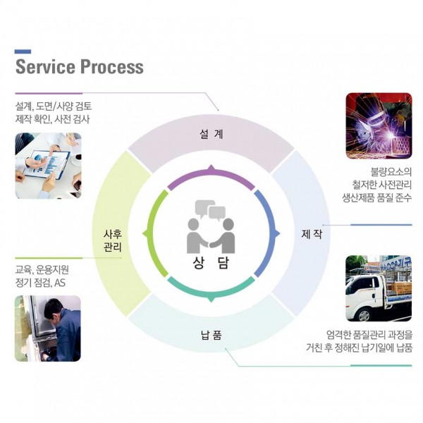 cf2504565afe80af3ab38b25505db4cb_1669084